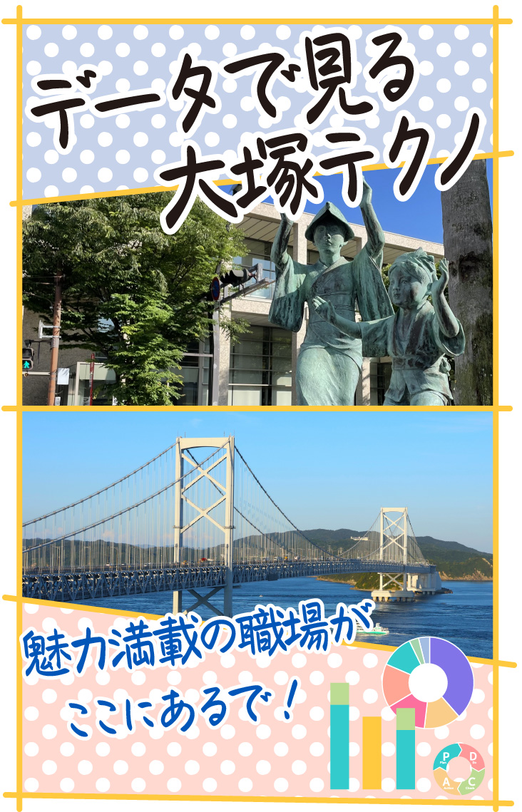 データで見る大塚テクノ